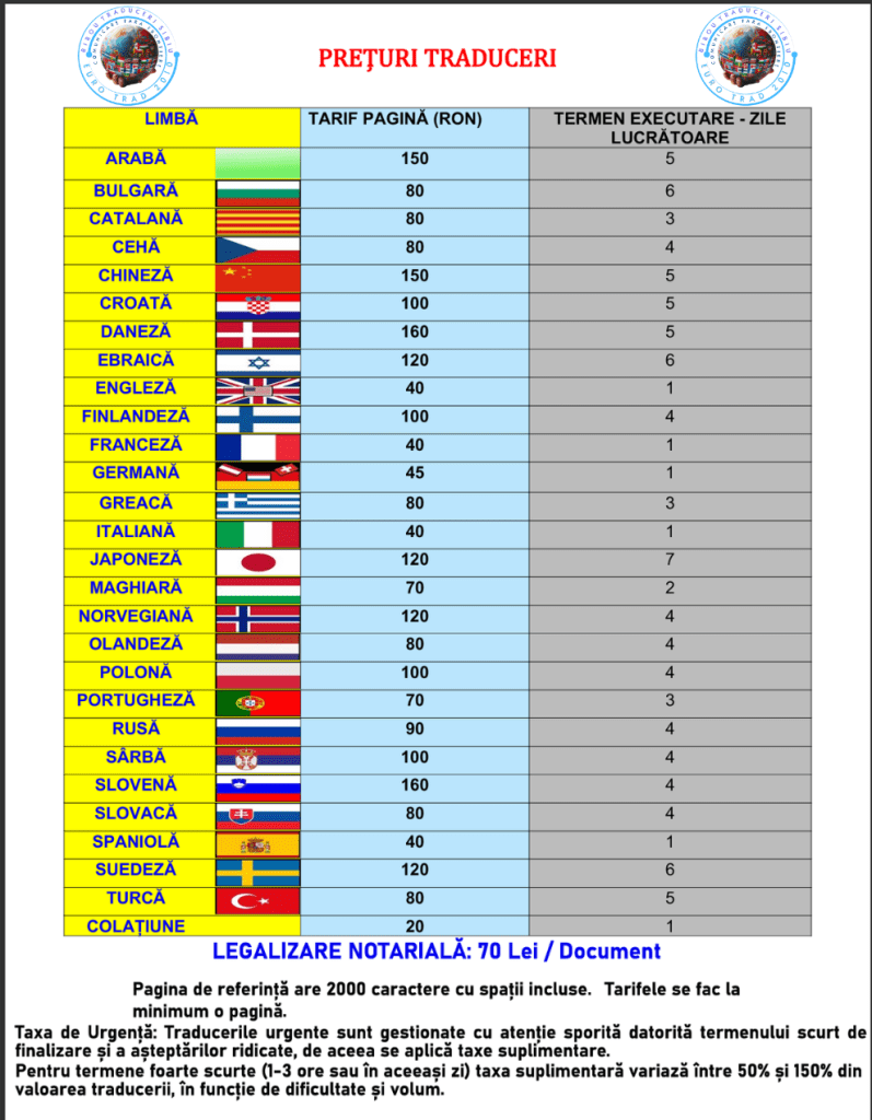 Prețuri Traduceri în Sibiu