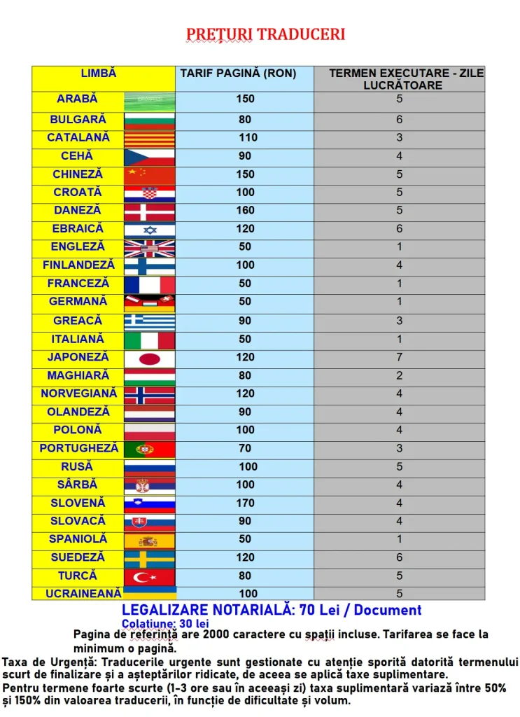 Preturi traduceri in Sibiu